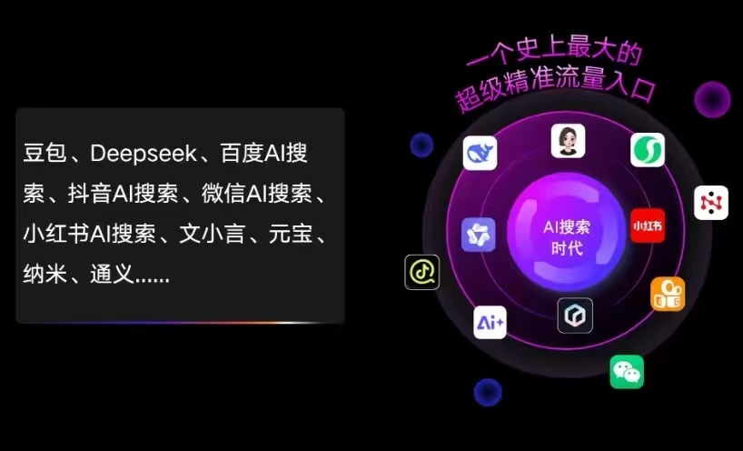 衡水AI智能推广新玩法，抢占搜索时代免费精准客源