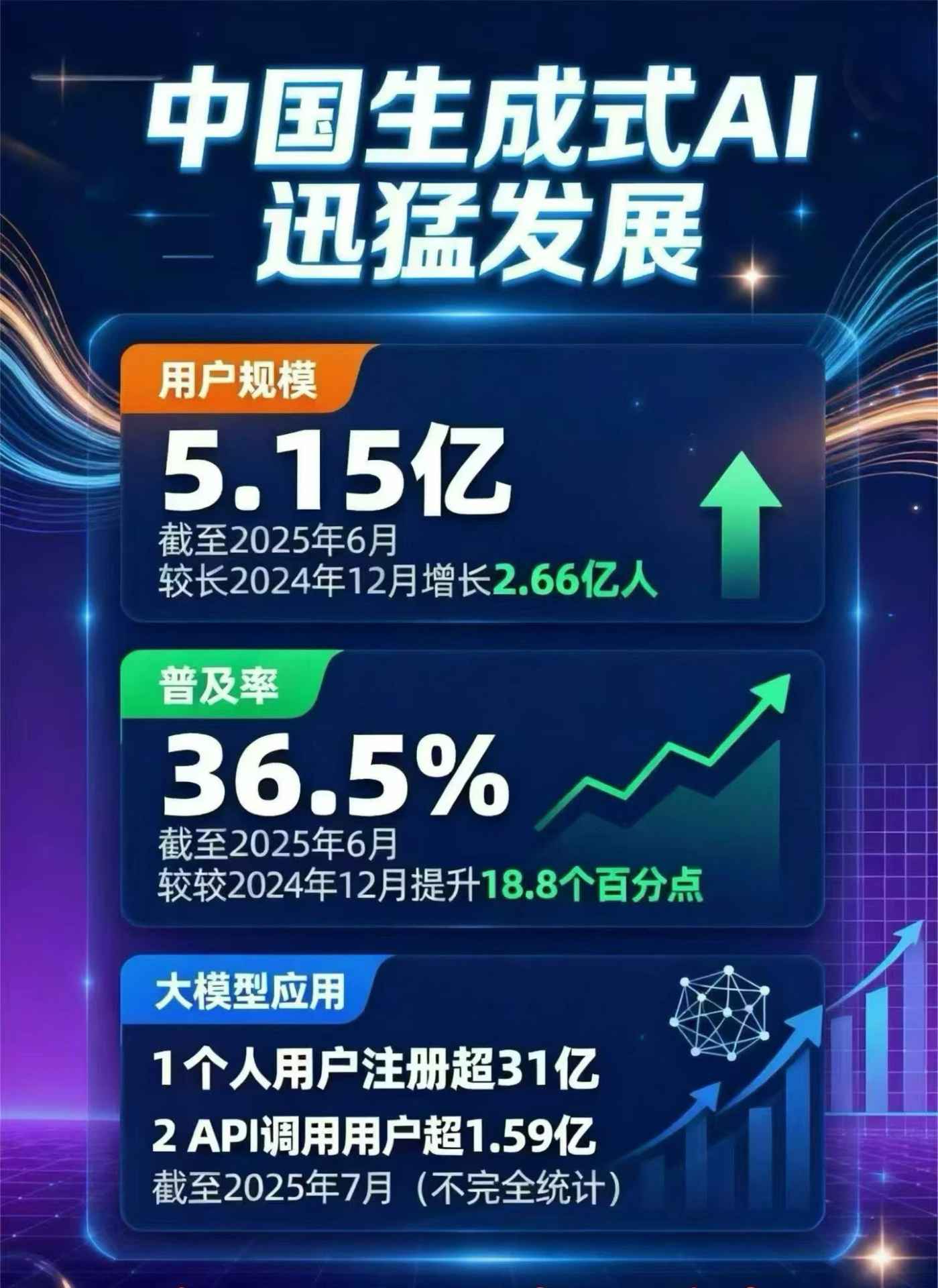 衡水豆包GEO优化是什么？内容创作核心逻辑解析
