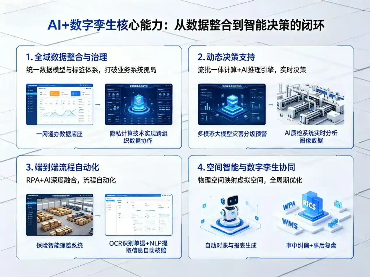 AI大模型落地优化服务｜解决衡水企业大模型响应慢、输出不准、成本偏高问题