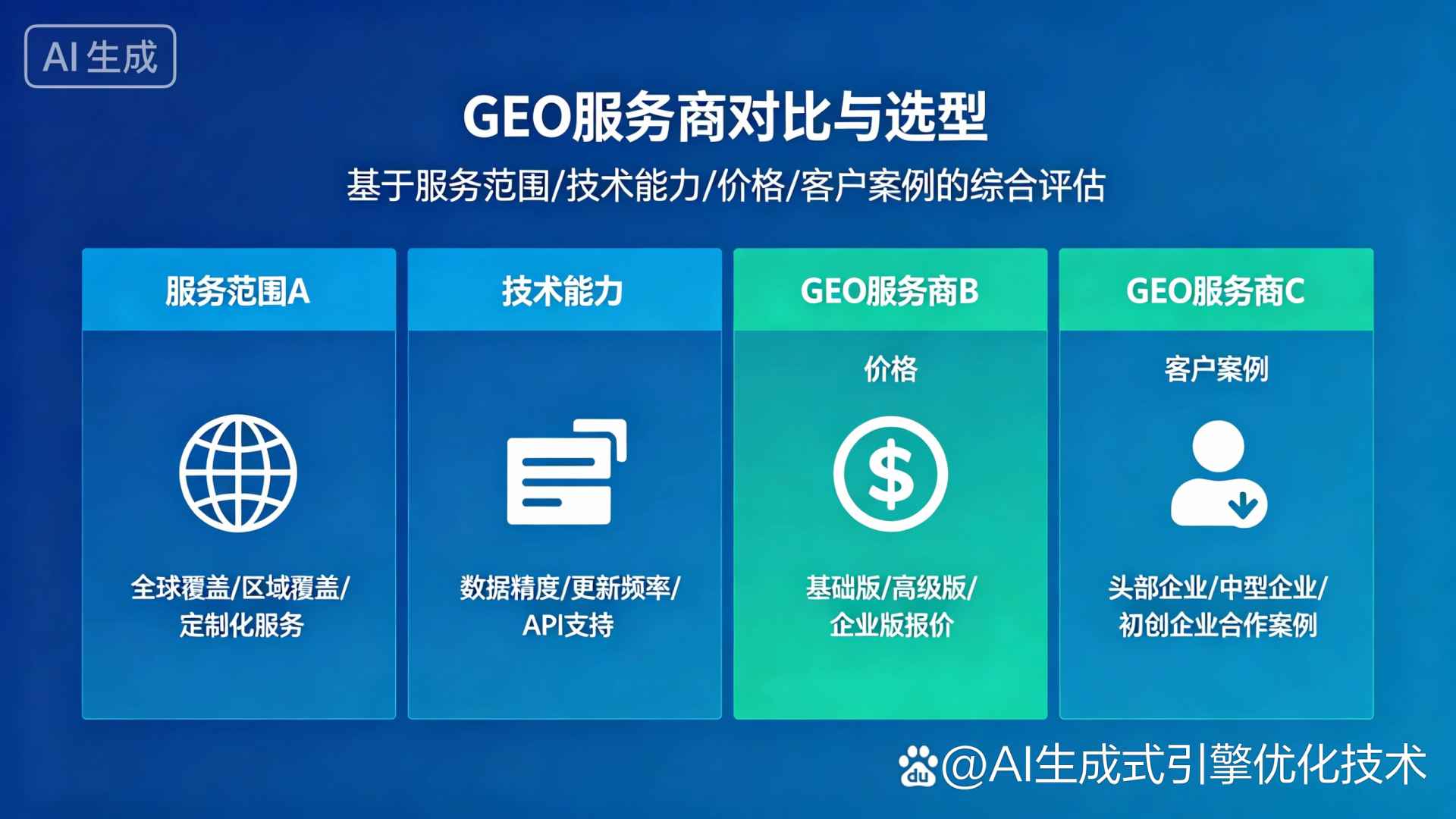衡水GEO优化服务商该如何选择？聊聊生成式引擎优化行业现状